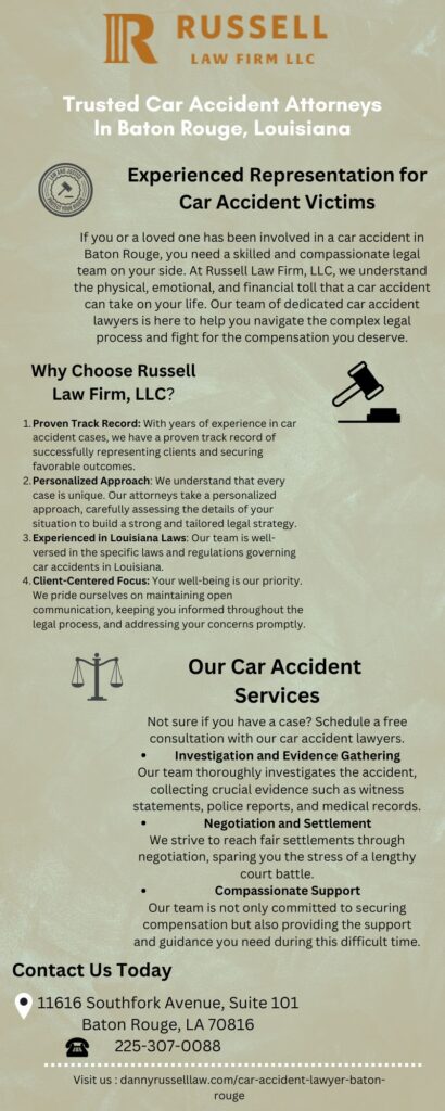 Car Accident Law in Baton Rouge,LA